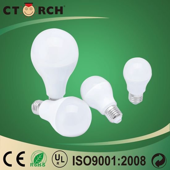 Ctorch Led Emergency Light 12W 10W